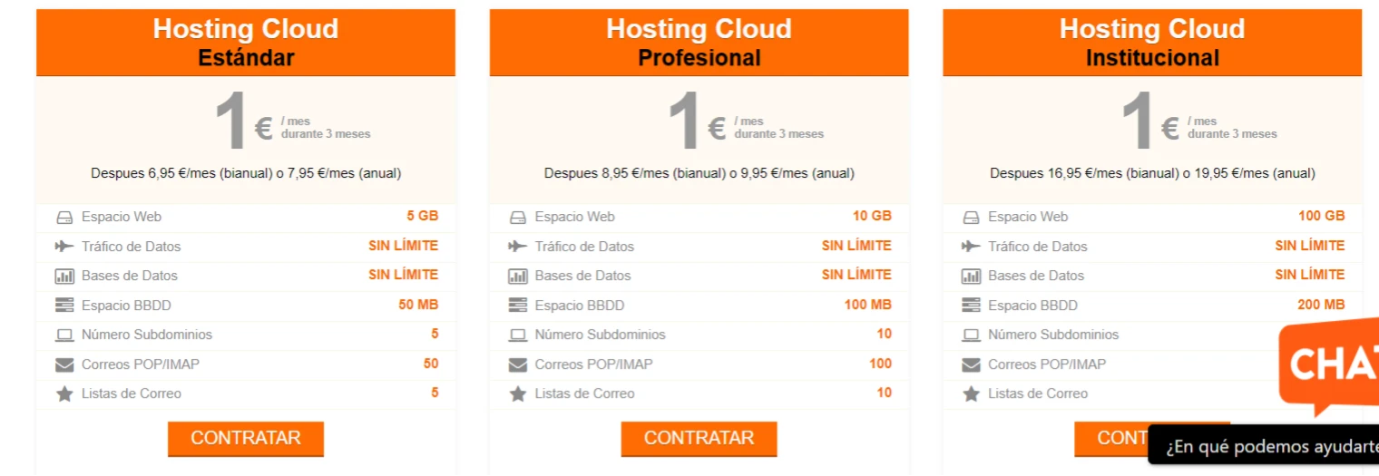 Planes hosting en Abansys: Proveedor web español