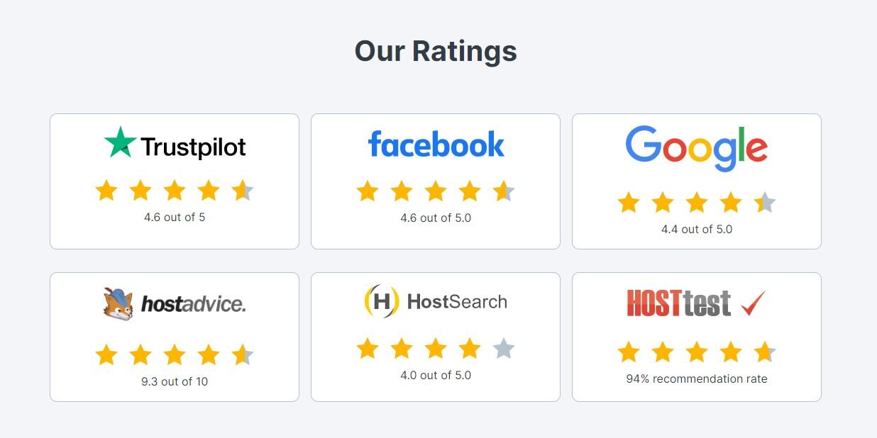 review de contabo en mejores hosting
