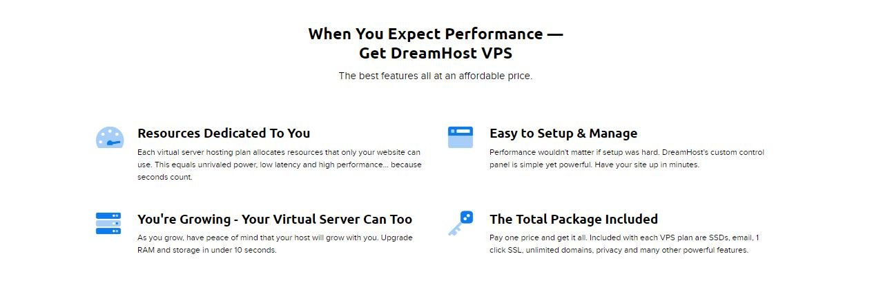 hosting vps